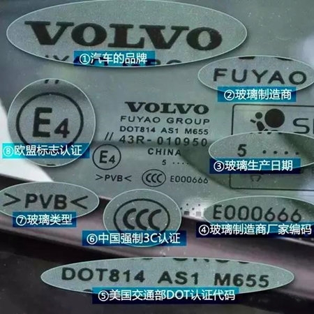 汽车玻璃翻译